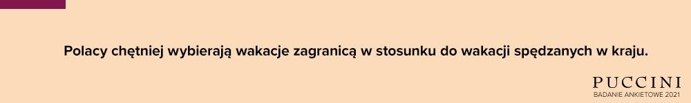 jak podróżują polacy